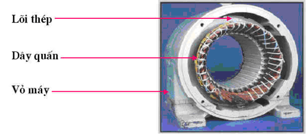 STATO Máy Vặn Vít Góc Makita BFL082F