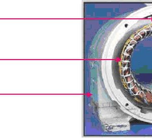 STATO Máy Siết Bu Lông Makita TW0350